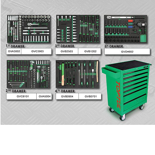 Toptul tool box deals